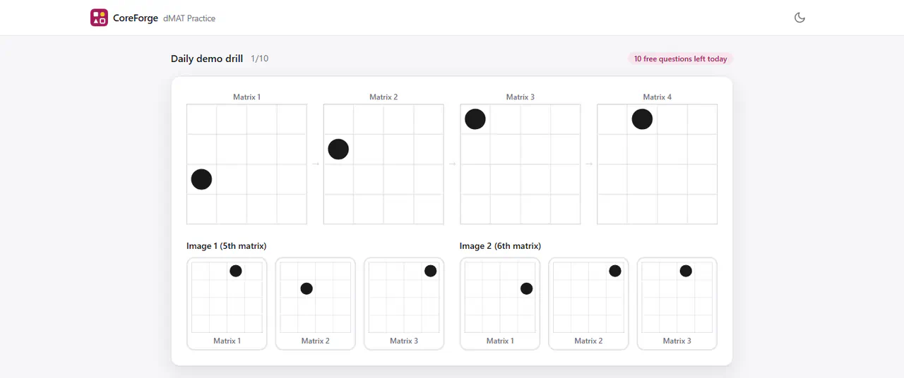 CoreForge’s public daily demo drill on desktop, question 1 of 10: four 4×4 matrices trace a moving dot, and the answer picks the fifth and sixth matrices from three options each. A badge reads “10 free questions left today”.